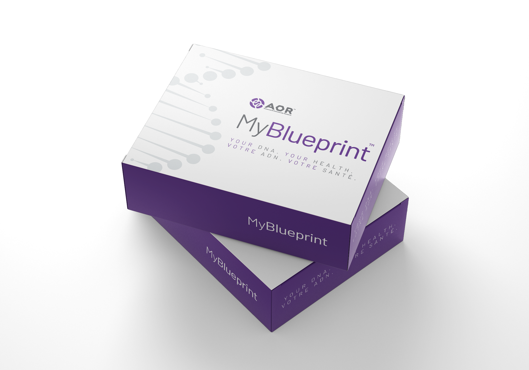 AOR's MyBlueprint product box
