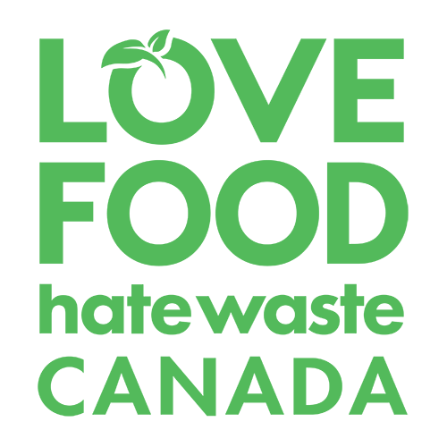 Love Food Hate Waste
