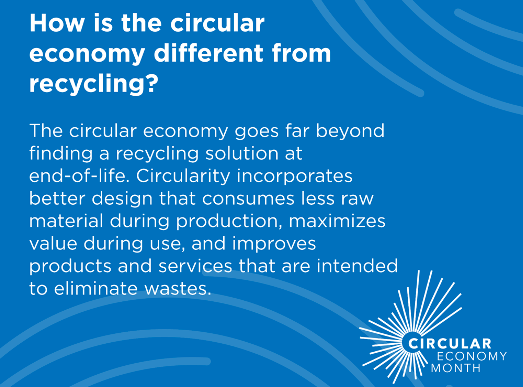 A chart showing how a circular economy differs from just recycling