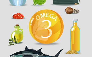 omega-3 in centre of poster surrounded by food sources